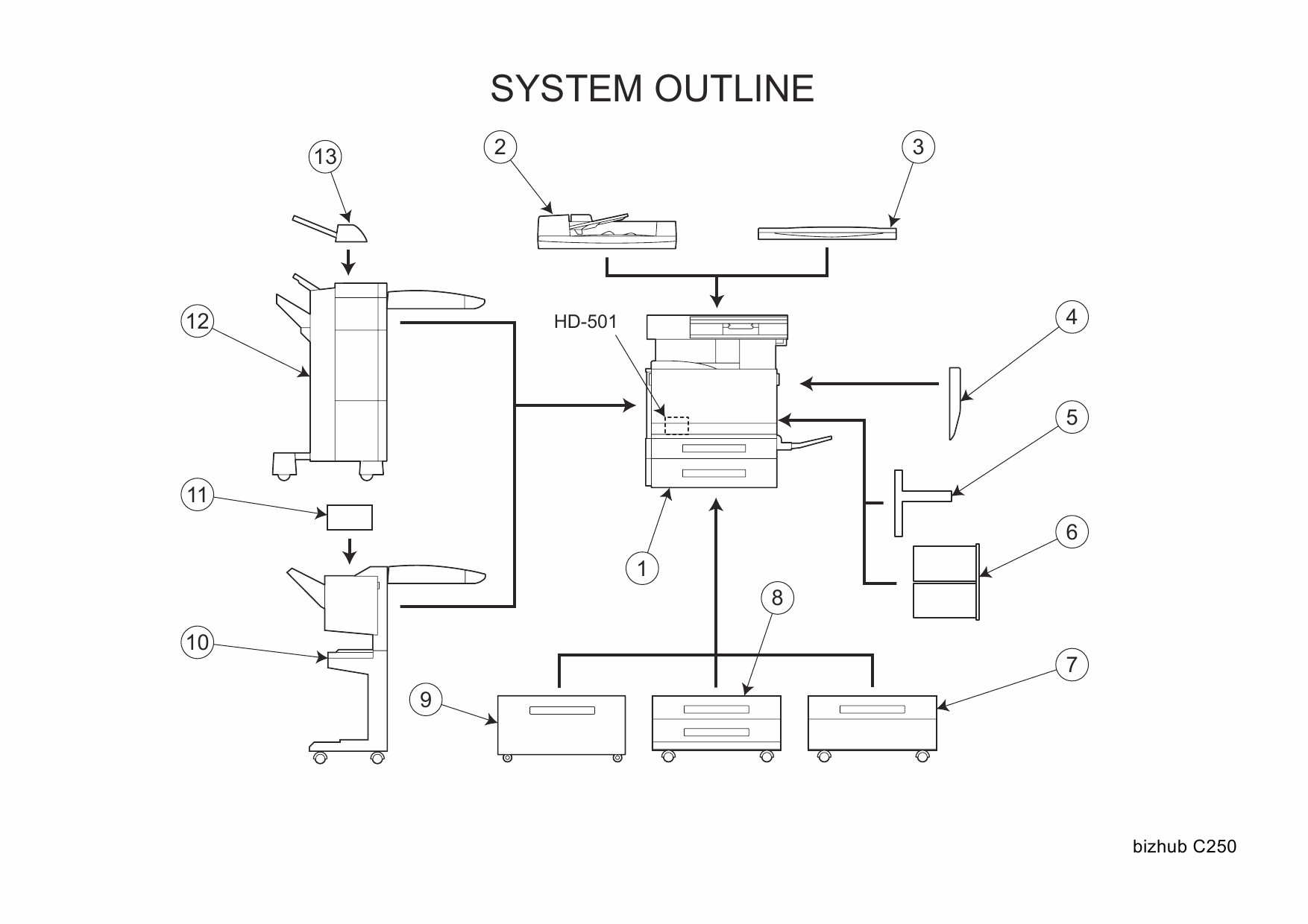 Konica-Minolta bizhub C250 Parts Manual-2